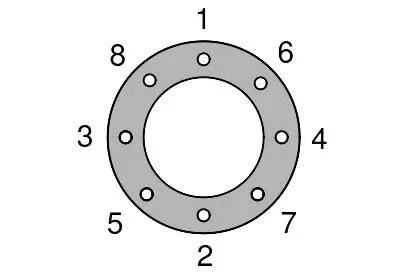 Flanged Pipe Fittings 4 Flanged Pipe Fittings 4
