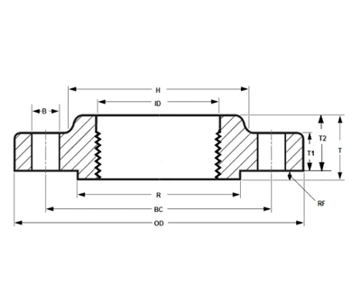 Flange roscado ASME B16.5 classe 300 em polegadas