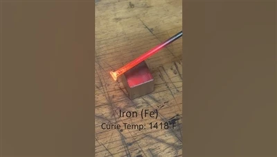 Temperatura de Curie de Ferro